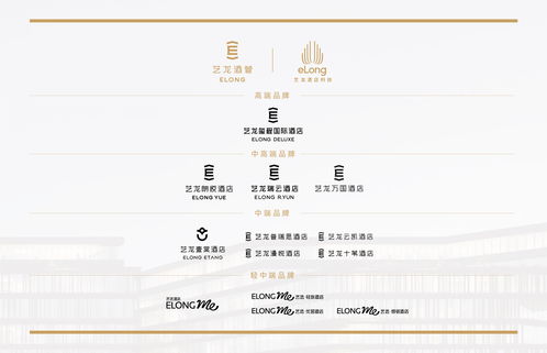 酒店賦能黃金時(shí)代，藝龍酒店管理以“數(shù)智化運(yùn)營(yíng)”與“生態(tài)協(xié)同”撬動(dòng)存量市場(chǎng)